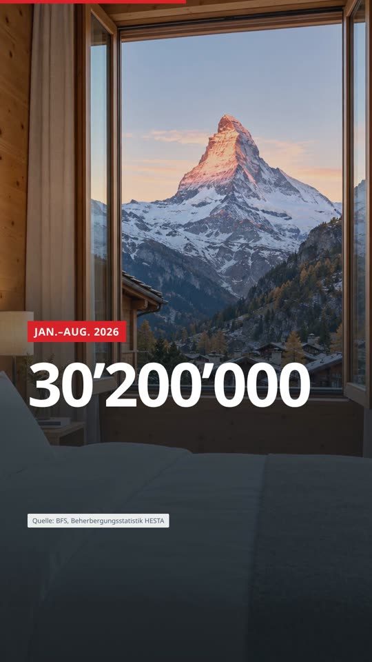 Reel-Standbild: 30’200’000 Hotelnächte, Bundesamt für Statistik